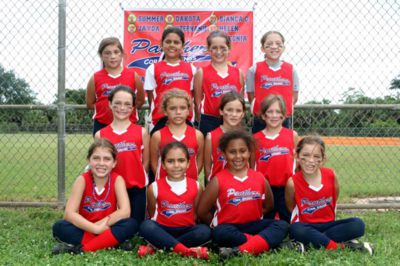 Coral-Springs-Panthers