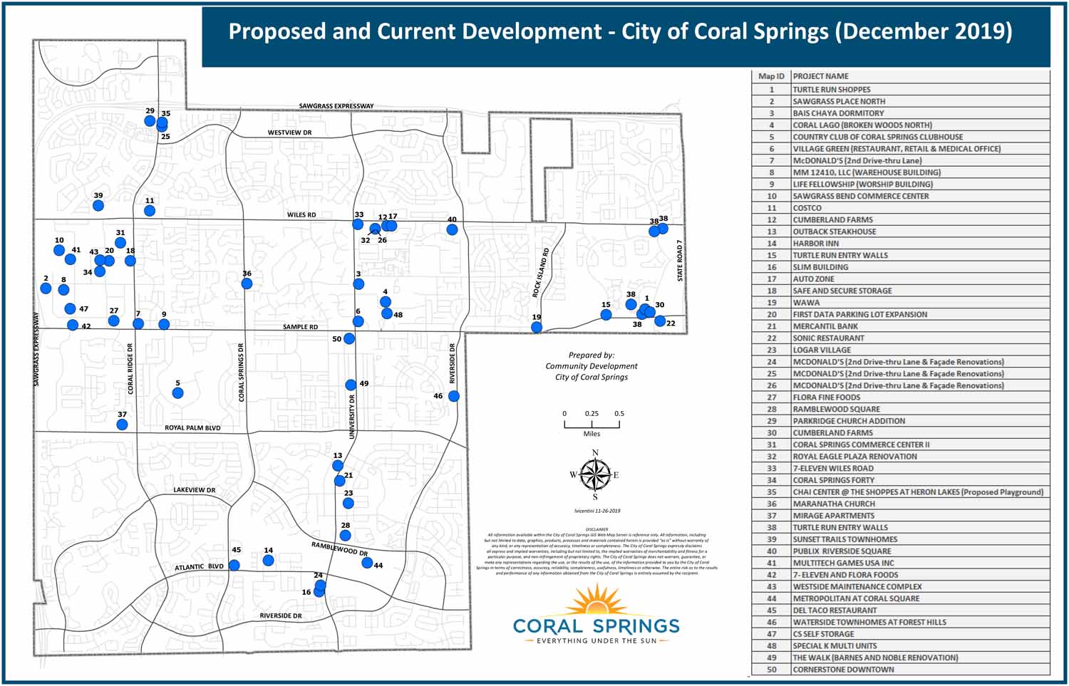 Coral Springs Development