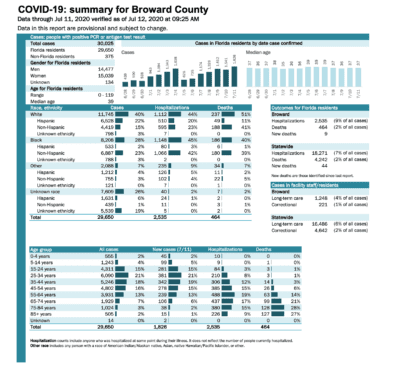 Screen Shot 2020-07-12 at 5.58.22 PM