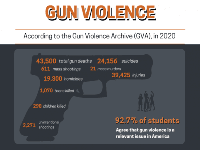 marjory Stoneman Douglas