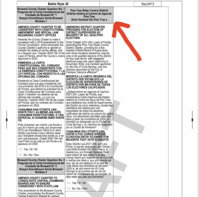 Crucial Water District Vote on the November 8 Ballot