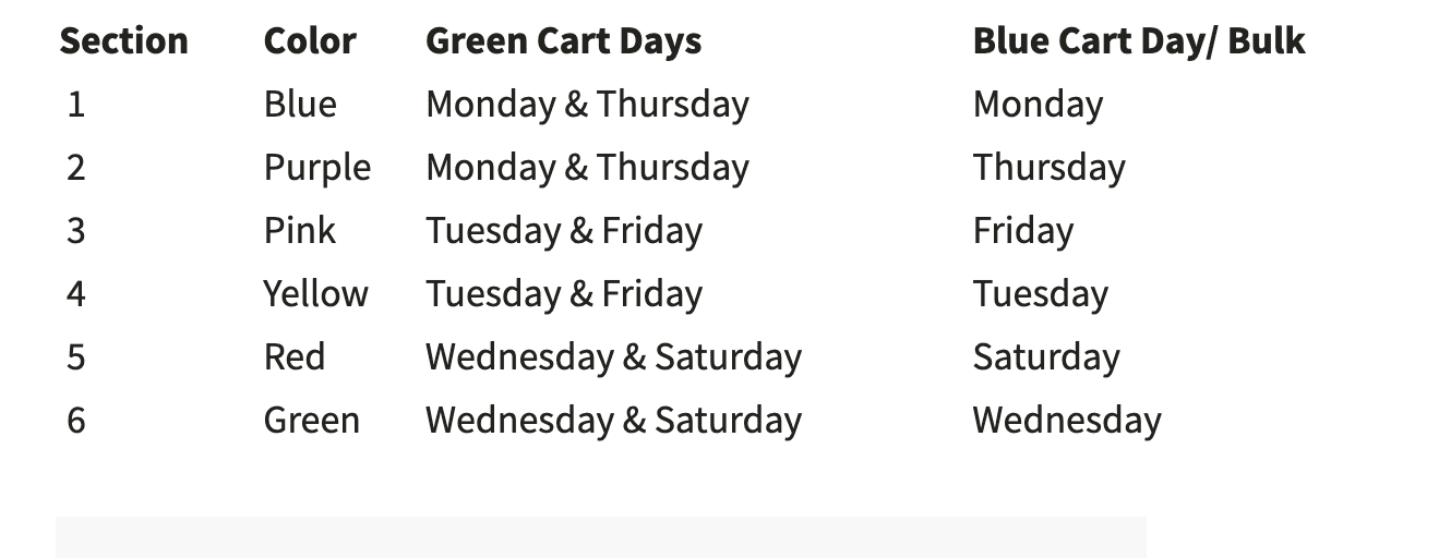 2026 Garbage, Recycling and Bulk Trash Pickup Schedule for Coral Springs