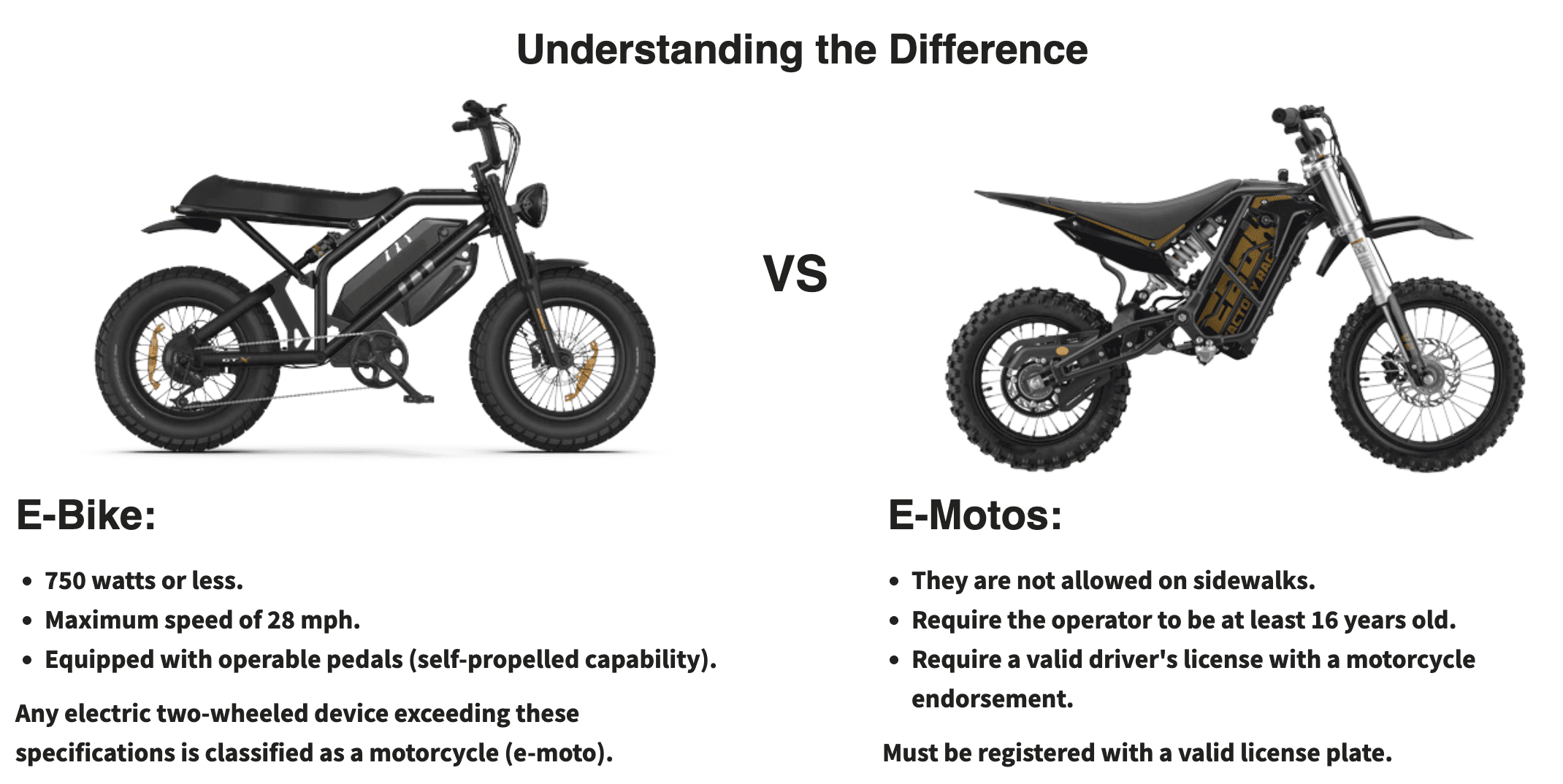 Coral Springs Police Launch E-Bike and E-Moto Safety Awareness, Enforcement Campaign