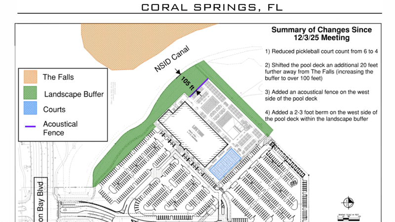 Proposed Massive Resort-Style Life Time Fitness Advances After Design Revisions